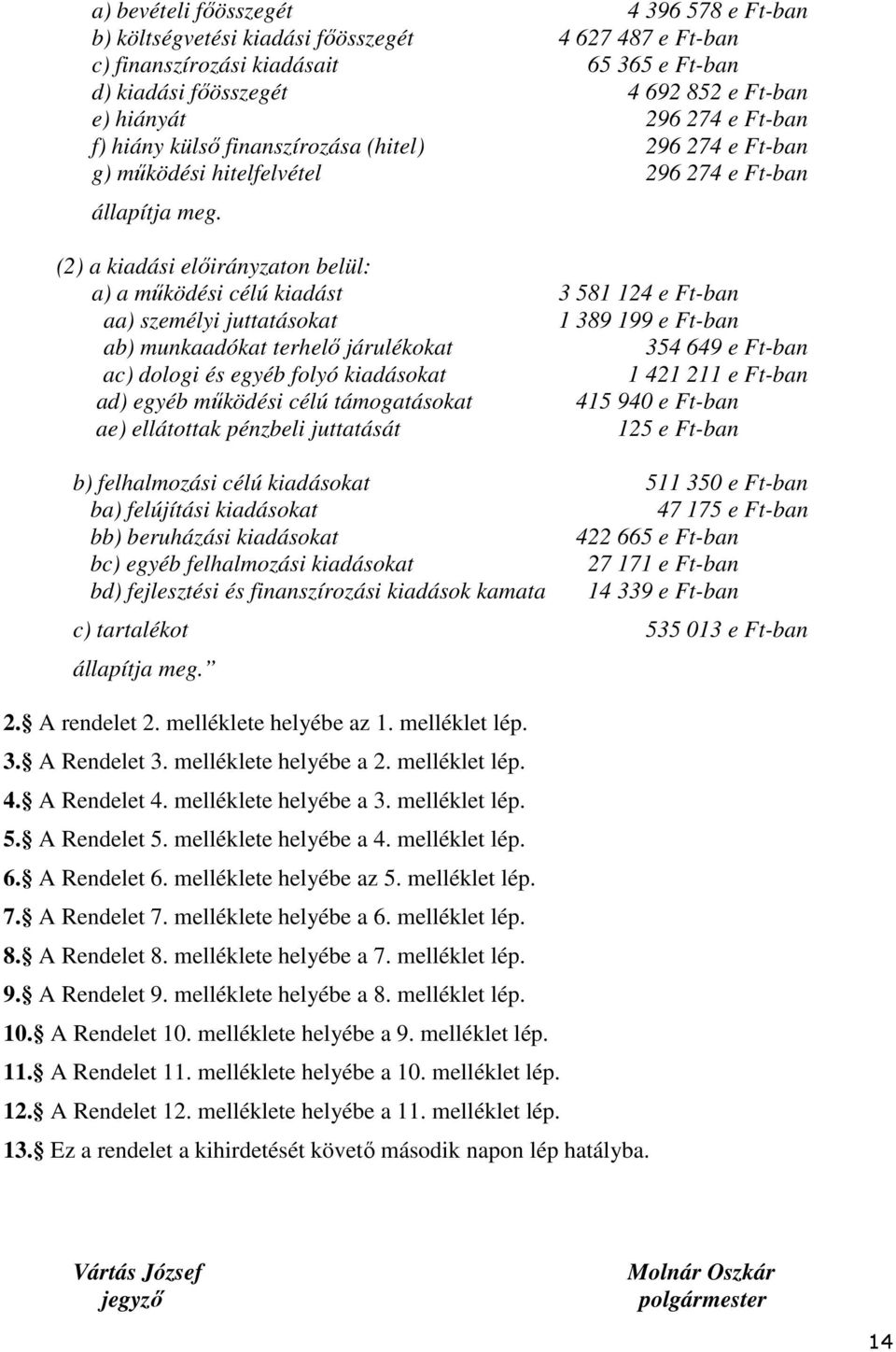 (2) a kiadási előirányzaton belül: a) a működési célú kiadást 3 581 124 e Ft-ban aa) személyi juttatásokat 1 389 199 e Ft-ban ab) munkaadókat terhelő járulékokat 354 649 e Ft-ban ac) dologi és egyéb