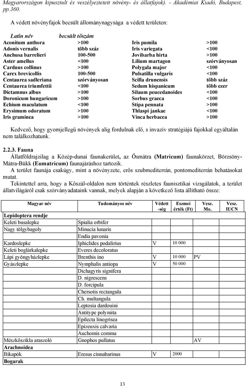 collinus >100 Carex brevicollis 100-500 Centaurea sadleriana szórványosan Centaurea triumfettii <100 Dictamnus albus >100 Doronicum hungaricum >100 Echium maculatum <100 Erysimum odoratum >100 Iris