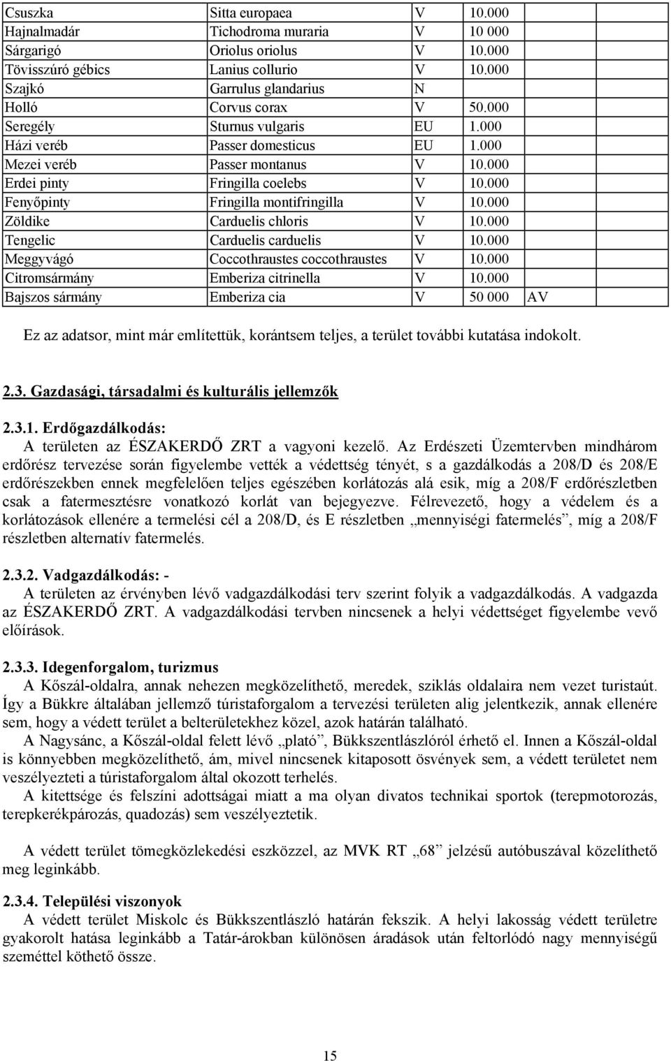 000 Erdei pinty Fringilla coelebs V 10.000 Fenyőpinty Fringilla montifringilla V 10.000 Zöldike Carduelis chloris V 10.000 Tengelic Carduelis carduelis V 10.