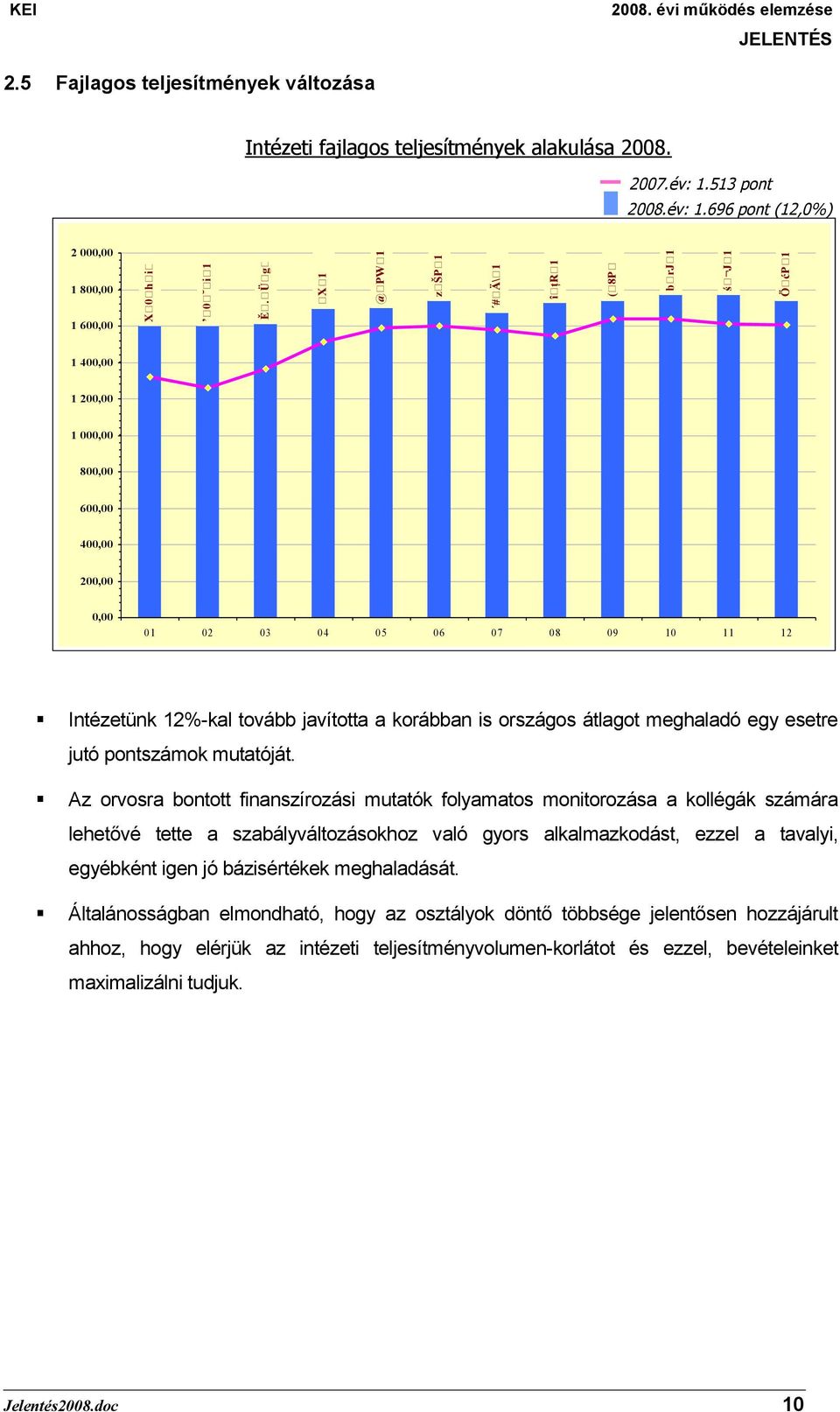 országos átlagot meghaladó egy esetre jutó pontszámok mutatóját.