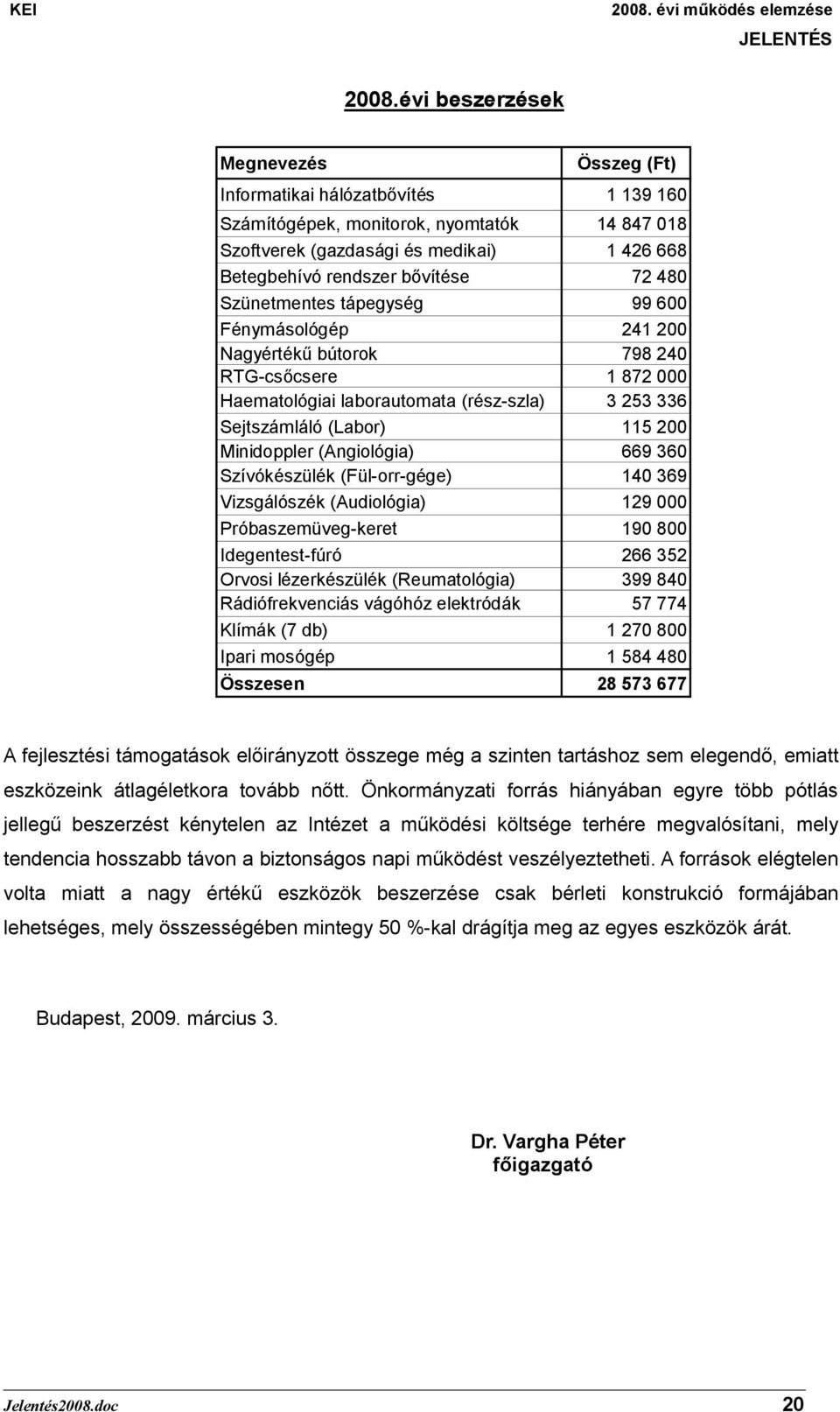 Minidoppler (Angiológia) 669 360 Szívókészülék (Fül-orr-gége) 140 369 Vizsgálószék (Audiológia) 129 000 Próbaszemüveg-keret 190 800 Idegentest-fúró 266 352 Orvosi lézerkészülék (Reumatológia) 399 840