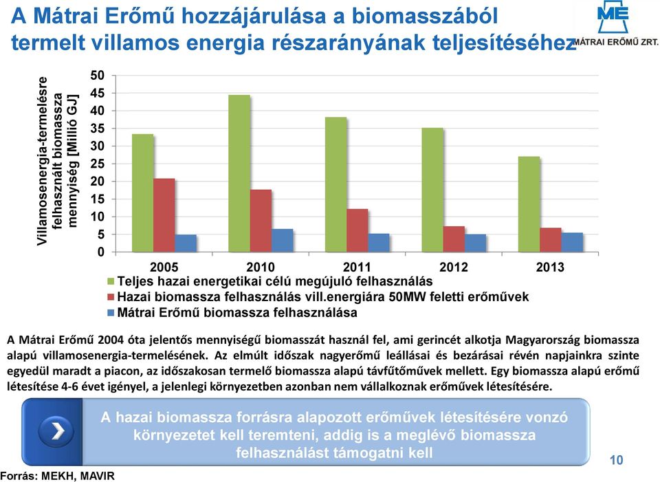 energiára 50MW feletti erőművek Mátrai Erőmű biomassza felhasználása A Mátrai Erőmű 2004 óta jelentős mennyiségű biomasszát használ fel, ami gerincét alkotja Magyarország biomassza alapú