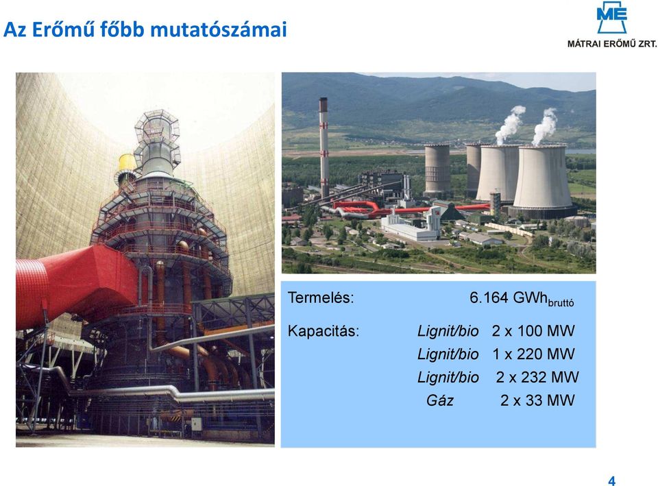 164 GWh bruttó Lignit/bio 2 x 100 MW