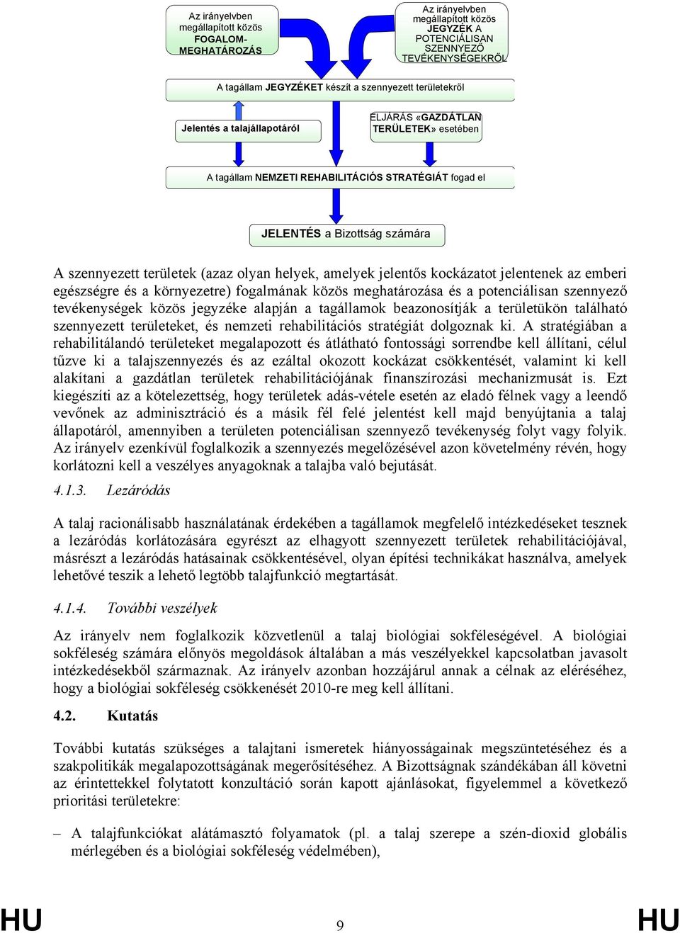 amelyek jelentős kockázatot jelentenek az emberi egészségre és a környezetre) fogalmának közös meghatározása és a potenciálisan szennyező tevékenységek közös jegyzéke alapján a tagállamok