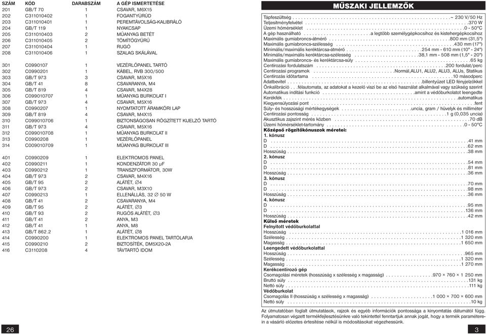 CSAVARANYA, M4 305 GB/T 819 4 CSAVAR, M4X28 306 C099010707 1 MŰANYAG BURKOLAT I 307 GB/T 973 4 CSAVAR, M5X16 308 C0990207 1 NYOMTATOTT ÁRAMKÖRI LAP 309 GB/T 819 4 CSAVAR, M4X15 310 C099010706 1