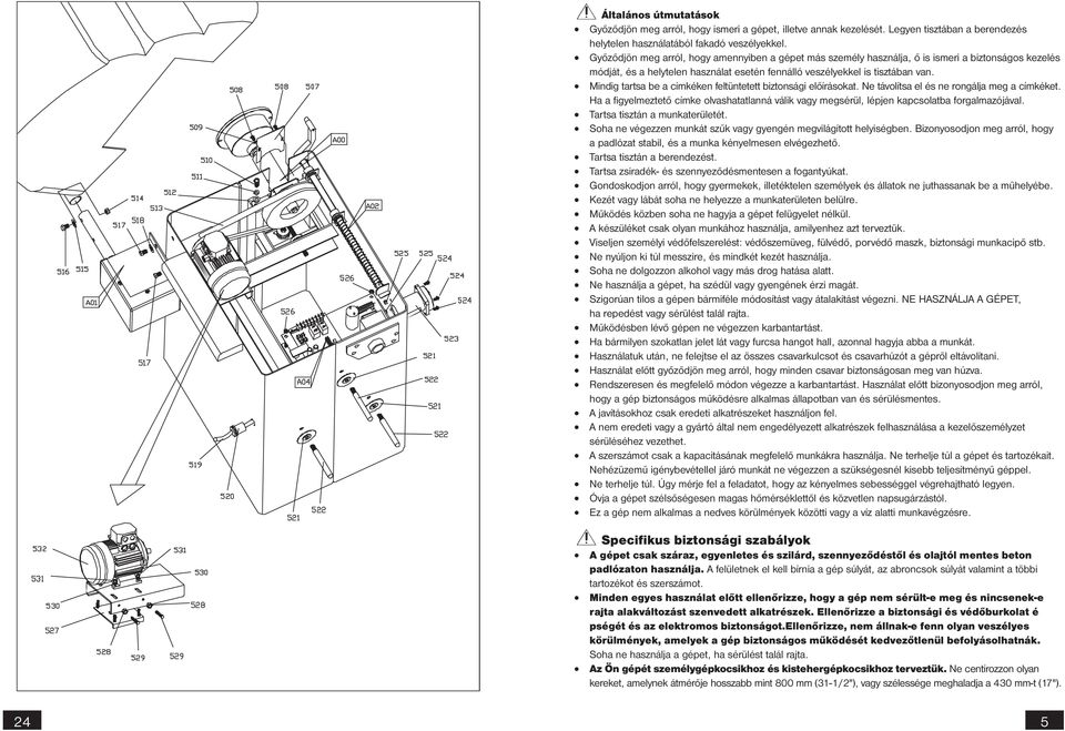 Mindig tartsa be a címkéken feltüntetett biztonsági előírásokat. Ne távolítsa el és ne rongálja meg a címkéket.