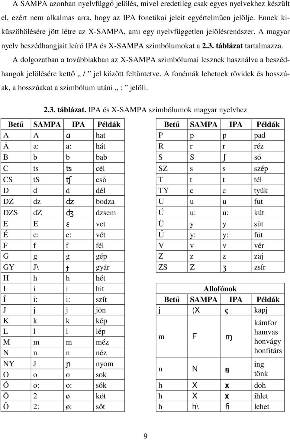 A dolgozatban a továbbiakban az X-SAMPA szimbólumai lesznek használva a beszédhangok jelölésére kettı / jel között feltüntetve.