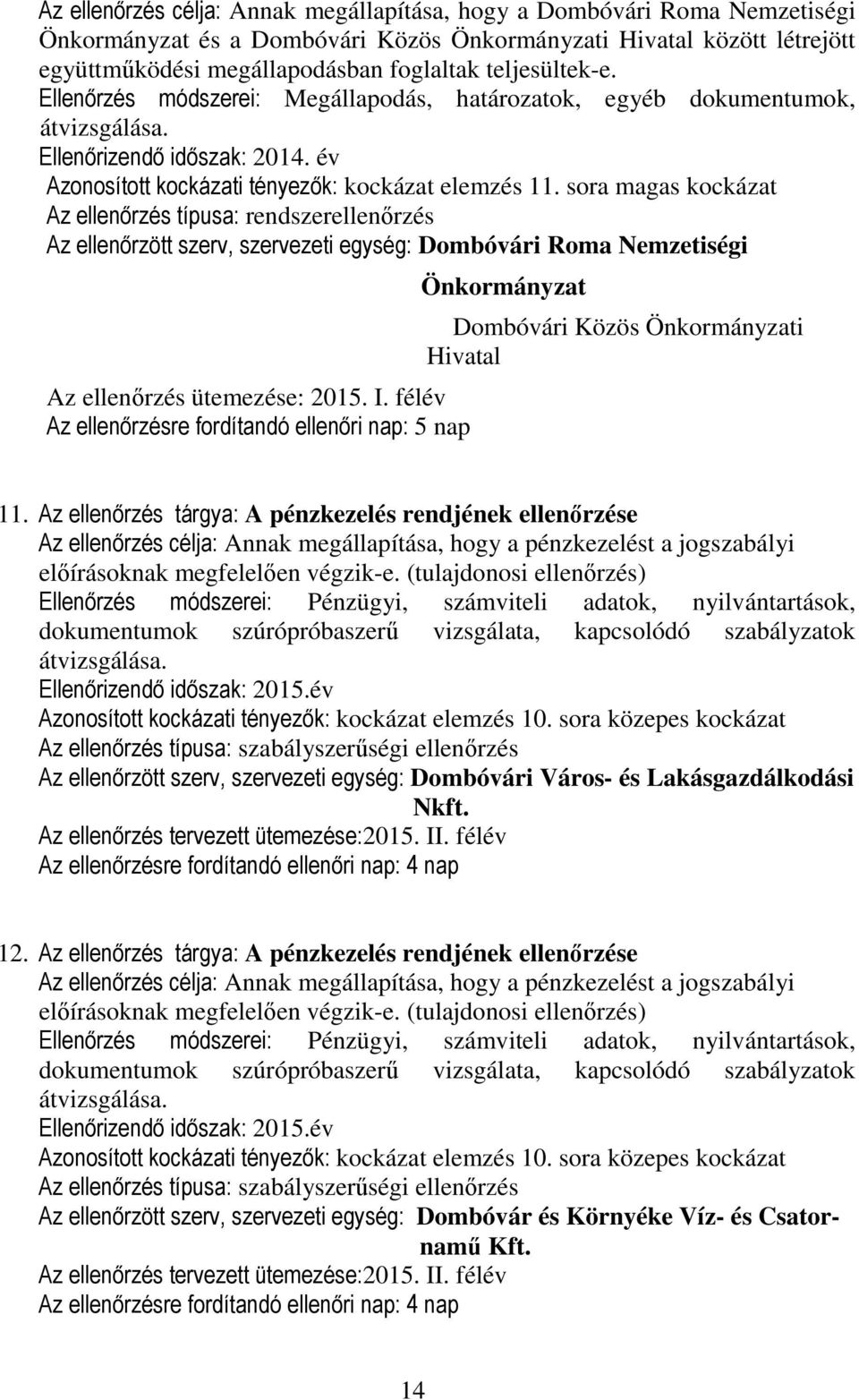 sora magas kockázat Az típusa: rendszer Az ellenőrzött szerv, szervezeti egység: Dombóvári Roma Nemzetiségi Az ütemezése: 2015. I.