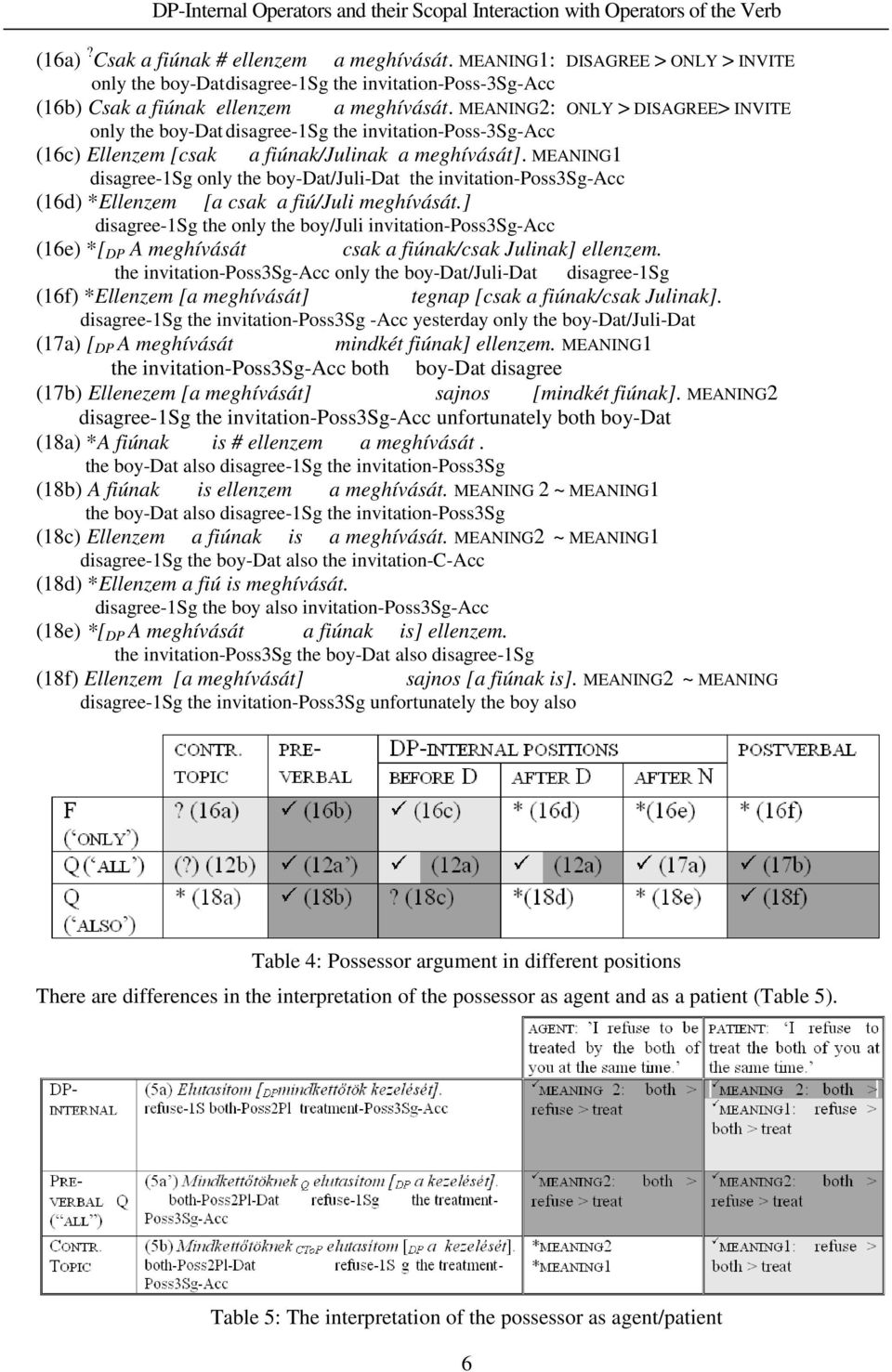 MEANING1 disagree-1sg only the boy-dat/juli-dat the invitation-poss3sg-acc (16d) *Ellenzem [a csak a fiú/juli meghívását.