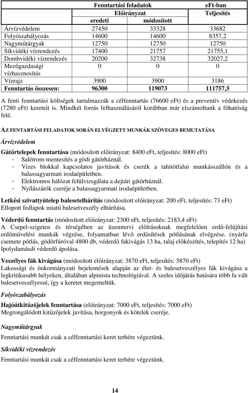 tartalmazzák a célfenntartás (76600 eft) és a preventív védekezés (7280 eft) kereteit is. Mindkét forrás felhasználásáról korábban már elszámoltunk a főhatóság felé.