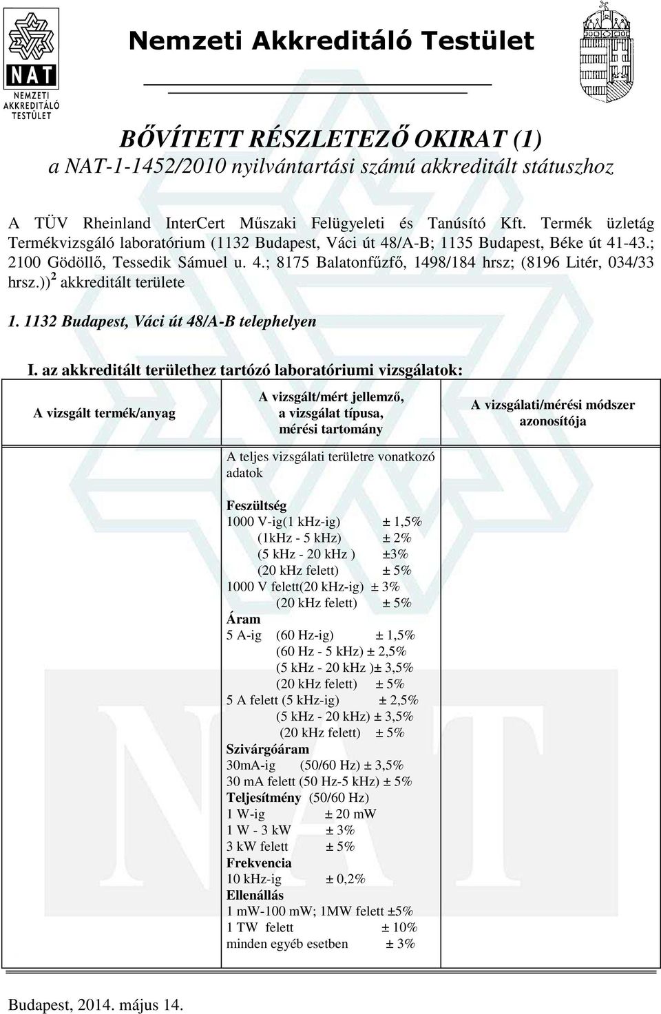 )) 2 akkreditált területe 1. 1132 Budapest, Váci út 48/A-B telephelyen I.