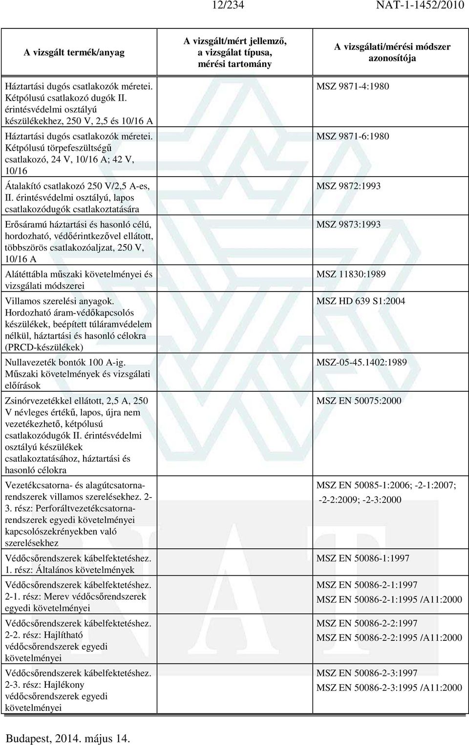 érintésvédelmi osztályú, lapos csatlakozódugók csatlakoztatására Erősáramú háztartási és hasonló célú, hordozható, védőérintkezővel ellátott, többszörös csatlakozóaljzat, 250 V, 10/16 A Alátéttábla