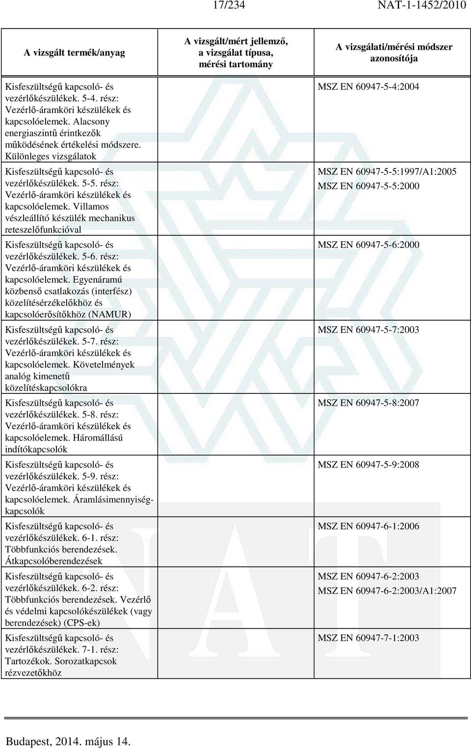 Villamos vészleállító készülék mechanikus reteszelőfunkcióval Kisfeszültségű kapcsoló- és vezérlőkészülékek. 5-6. rész: Vezérlő-áramköri készülékek és kapcsolóelemek.