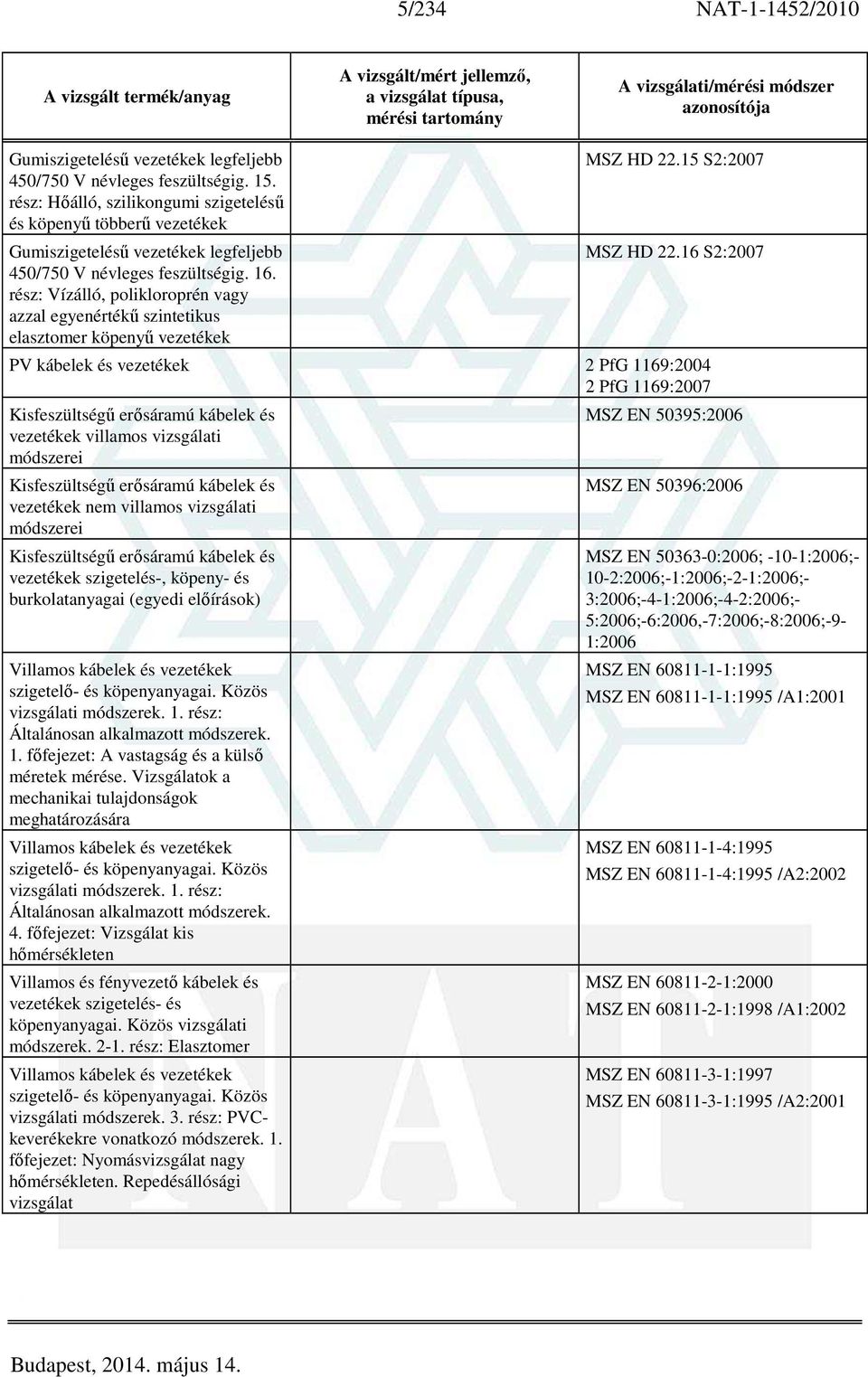 rész: Vízálló, polikloroprén vagy azzal egyenértékű szintetikus elasztomer köpenyű vezetékek MSZ HD 22.15 S2:2007 MSZ HD 22.