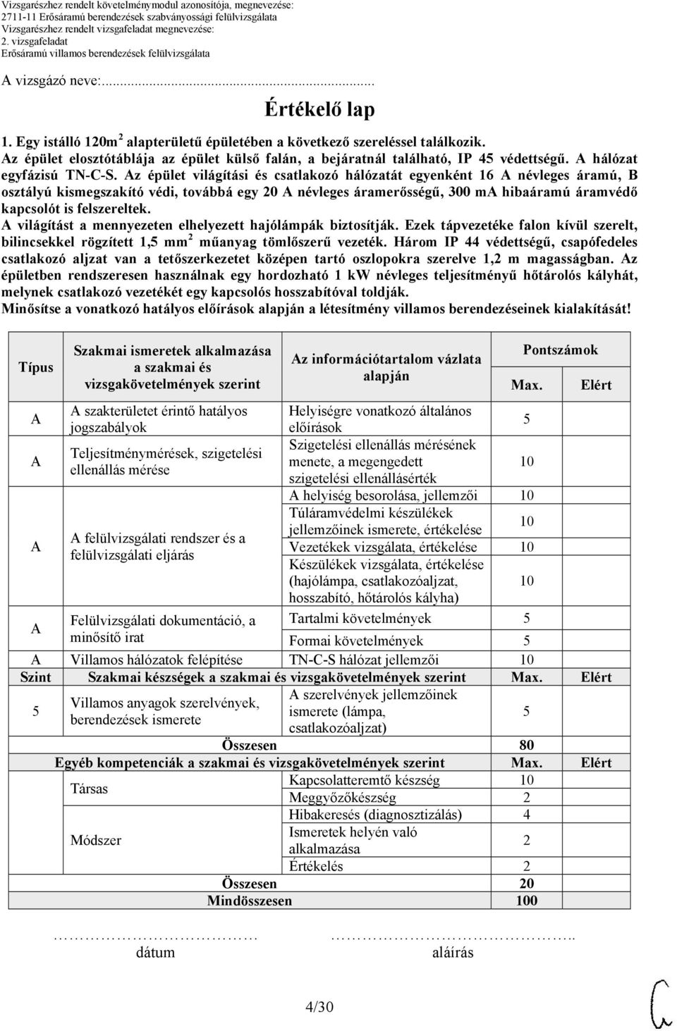 z épület világítási és csatlakozó hálózatát egyenként 16 névleges áramú, B osztályú kismegszakító védi, továbbá egy 20 névleges áramerősségű, 300 m hibaáramú áramvédő kapcsolót is felszereltek.