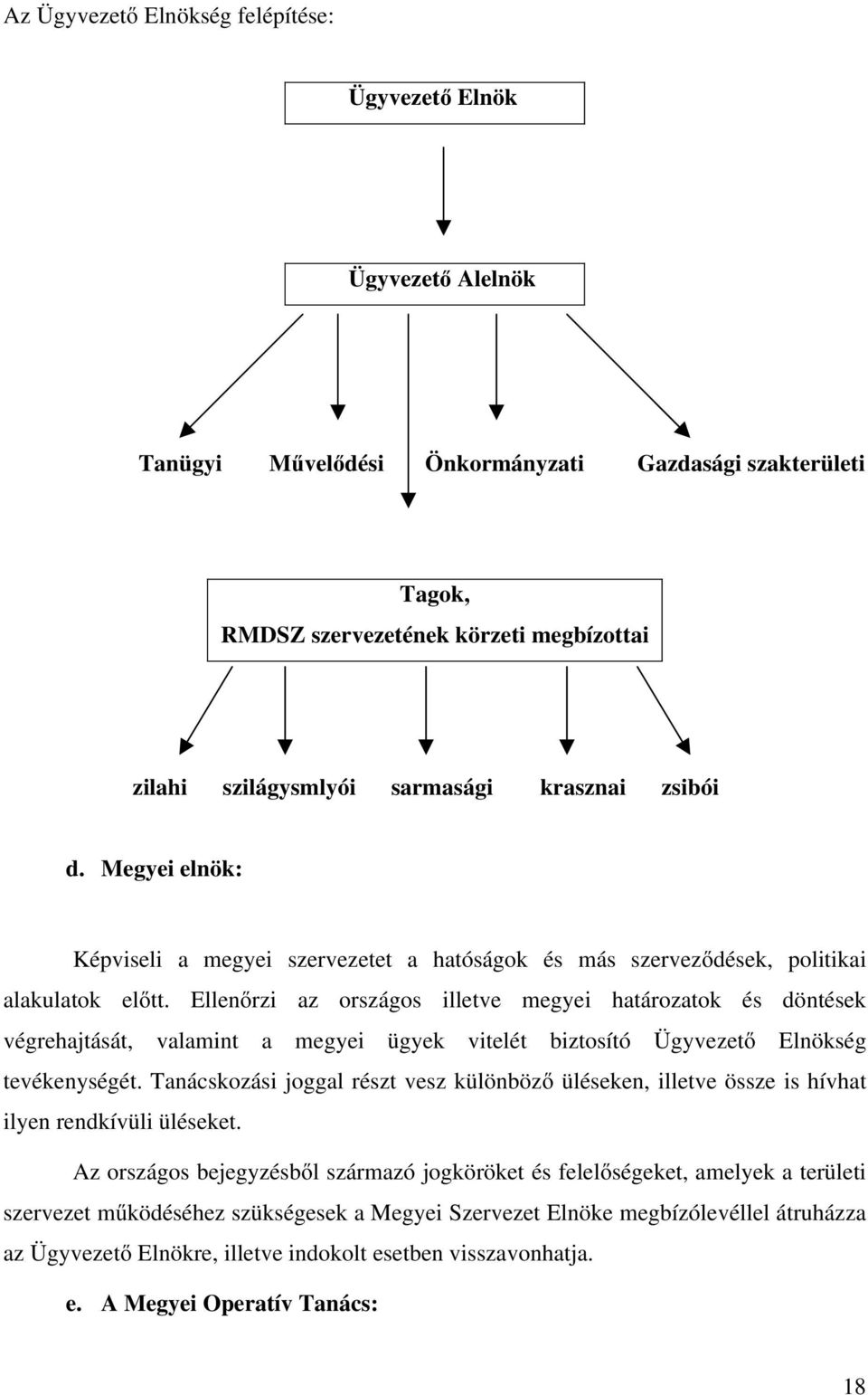 Ellenőrzi az országos illetve megyei határozatok és döntések végrehajtását, valamint a megyei ügyek vitelét biztosító Ügyvezető Elnökség tevékenységét.