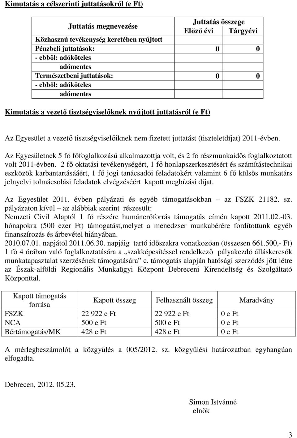 (tiszteletdíjat) 2011-évben. Az Egyesületnek 5 fő főfoglalkozású alkalmazottja volt, és 2 fő részmunkaidős foglalkoztatott volt 2011-évben.