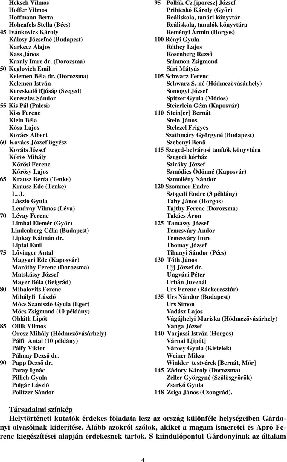 (Dorozsma) Kelemen István Kereskedı ifjúság (Szeged) Keresztes Sándor 55 Kis Pál (Palcsi) Kiss Ferenc Klein Béla Kósa Lajos Kovács Albert 60 Kovács József ügyész Kováts József Kırös Mihály Kırösi