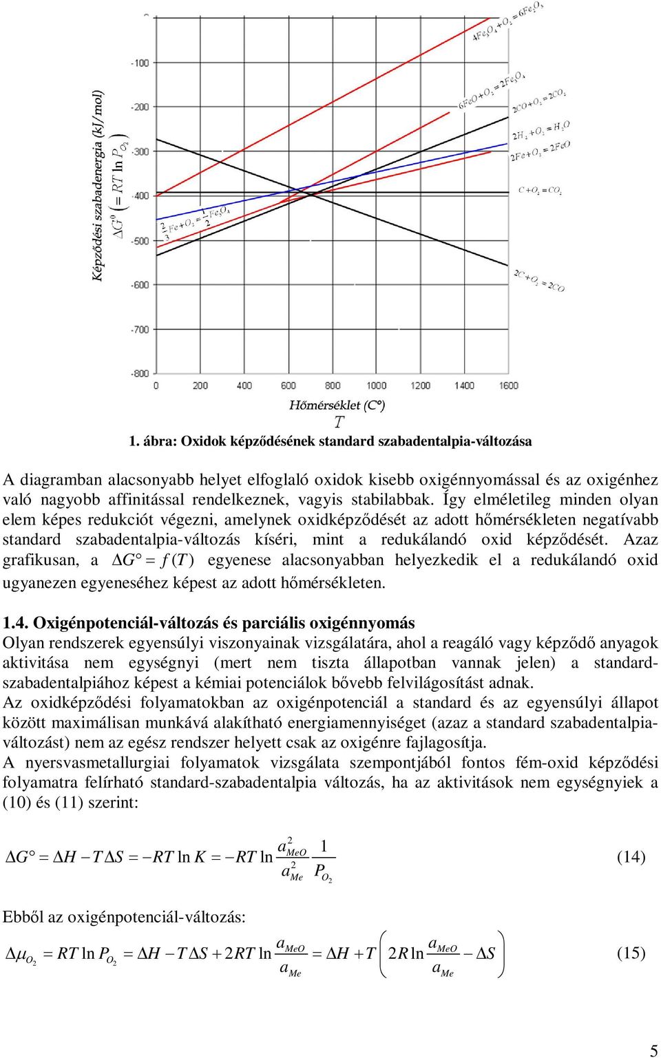 Így elméletileg minden olyan elem képes redukciót végezni, amelynek oxidképződését az adott hőmérsékleten negatívabb standard szabadentalpia-változás kíséri, mint a redukálandó oxid képződését.