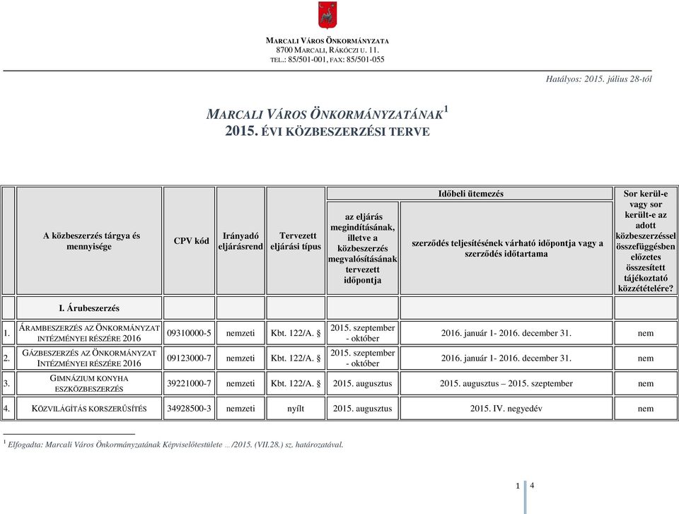 ÁRAMBESZERZÉS AZ ÖNKORMÁNYZAT INTÉZMÉNYEI RÉSZÉRE 2016 GÁZBESZERZÉS AZ ÖNKORMÁNYZAT INTÉZMÉNYEI RÉSZÉRE 2016 GIMNÁZIUM KONYHA ESZKÖZBESZERZÉS 09310000-5 nemzeti Kbt. 122/A. 09123000-7 nemzeti Kbt.