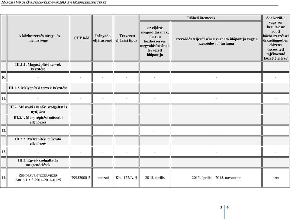 - - - - - - - III.2.2. Mélyépítési műszaki ellenőrzés 13. - - - - - - - III.3. Egyéb szolgáltatás megrendelések 14.