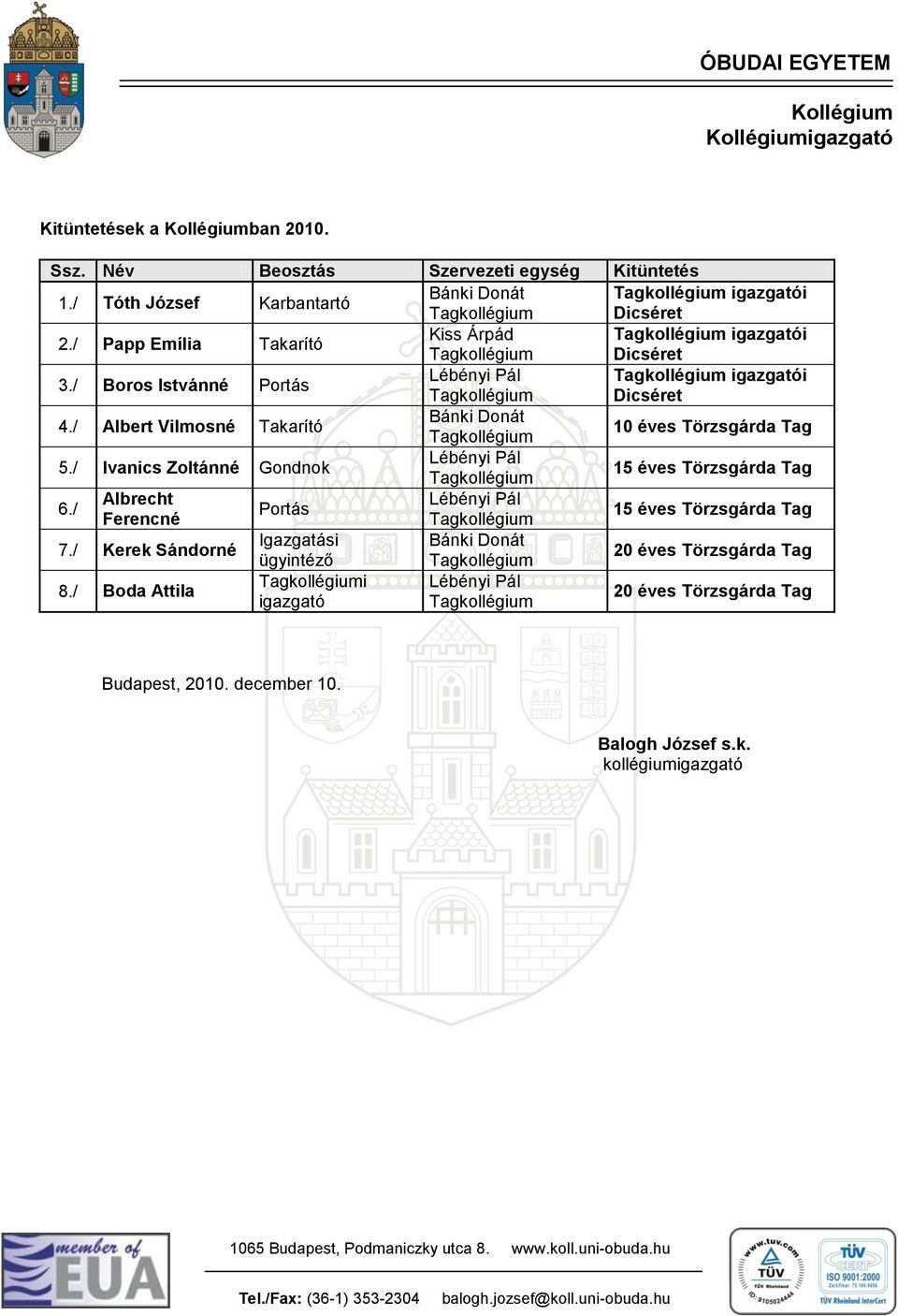 / Albert Vilmosné Takarító Bánki Donát 10 éves Törzsgárda Tag 5./ Ivanics Zoltánné Gondnok Lébényi Pál 15 éves Törzsgárda Tag 6.