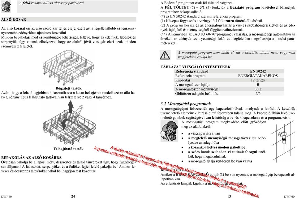 Rögzített tartók Azért, hogy a lehetõ legjobban kihasználhassa a kosár belsejében rendelkezésre álló helyet, néhány típus felhajtható tartóval van felszerelve 2 vagy 4 tányérhoz.