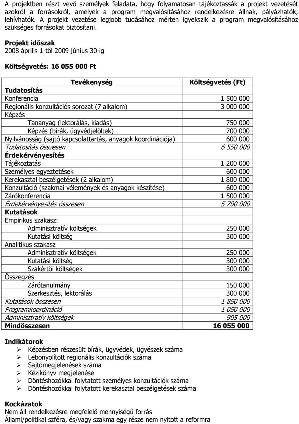 Projekt idıszak 2008 április 1-tıl 2009 június 30-ig Költségvetés: 16 055 000 Ft Tevékenység Költségvetés (Ft) Tudatosítás Konferencia 1 500 000 Regionális konzultációs sorozat (7 alkalom) 3 000 000