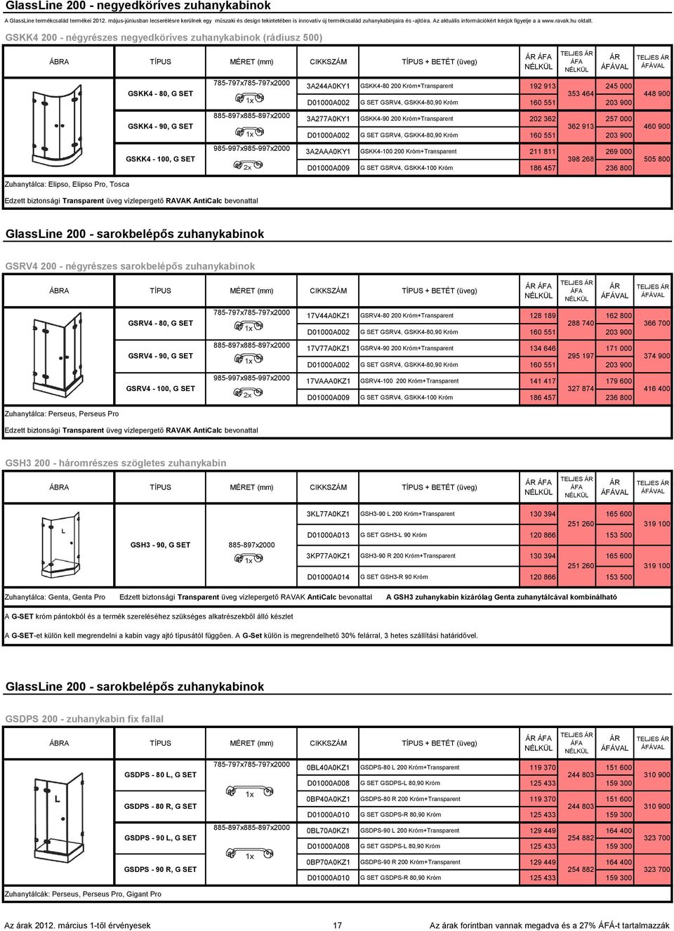 GSKK4 200 - négyrészes negyedköríves zuhanykabinok (rádiusz 500) Zuhanytálca: Elipso, Elipso Pro, Tosca GSKK4-80, G SET GSKK4-90, G SET GSKK4-100, G SET 785-797x785-797x2000 Edzett biztonsági