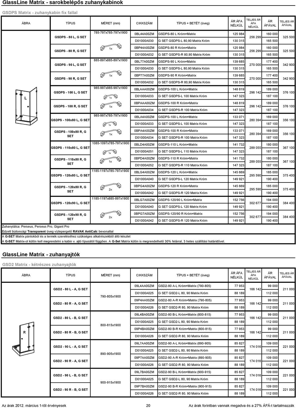 500 325 500 GSDPS - 90 L, G SET 885-897x885-897x1900 0BL77A00ZM GSDPS-90 L Króm+Matrix 139 685 177 400 270 000 D01000A030 G SET GSDPS-L 80,90 Matrix Króm 130 315 165 500 342 900 GSDPS - 90 R, G SET