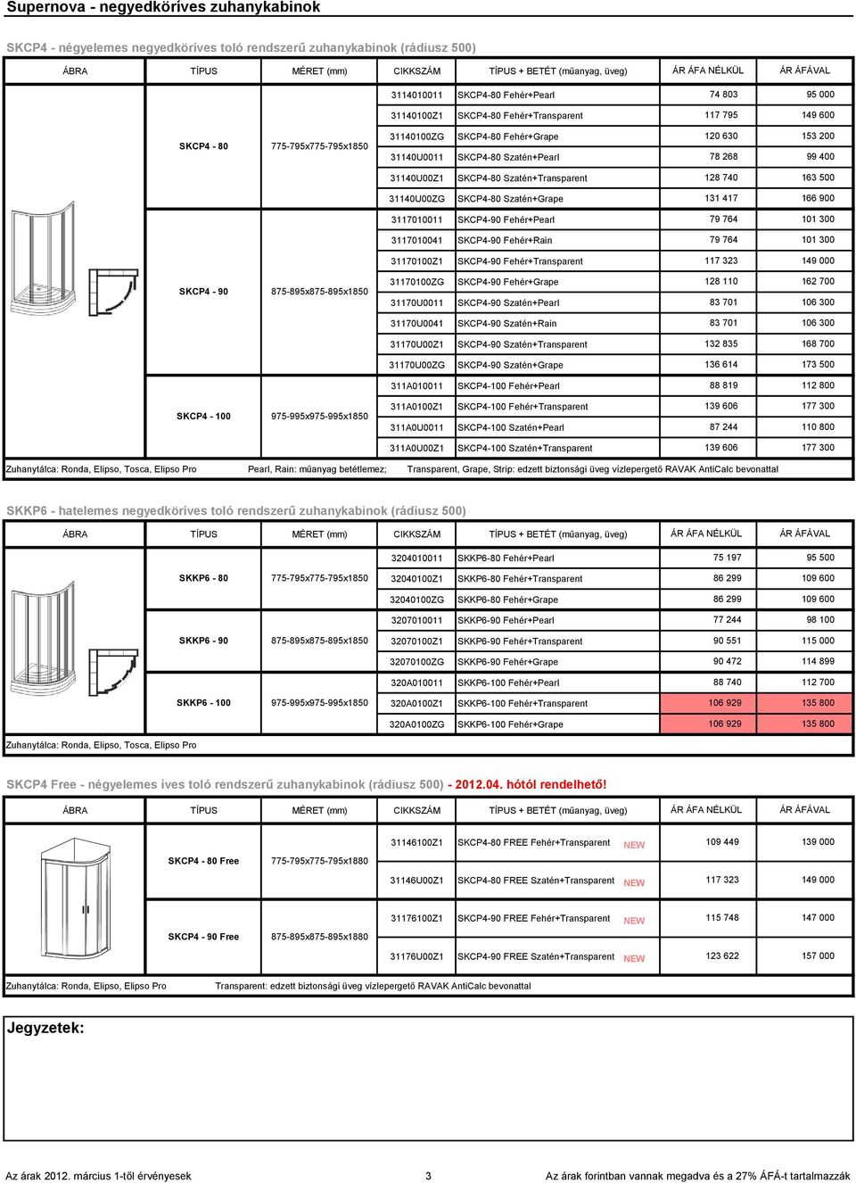 99 400 31140U00Z1 SKCP4-80 Szatén+Transparent 128 740 163 500 31140U00ZG SKCP4-80 Szatén+Grape 131 417 166 900 3117010011 SKCP4-90 Fehér+Pearl 3117010041 SKCP4-90 Fehér+Rain 79 764 79 764 101 300 101