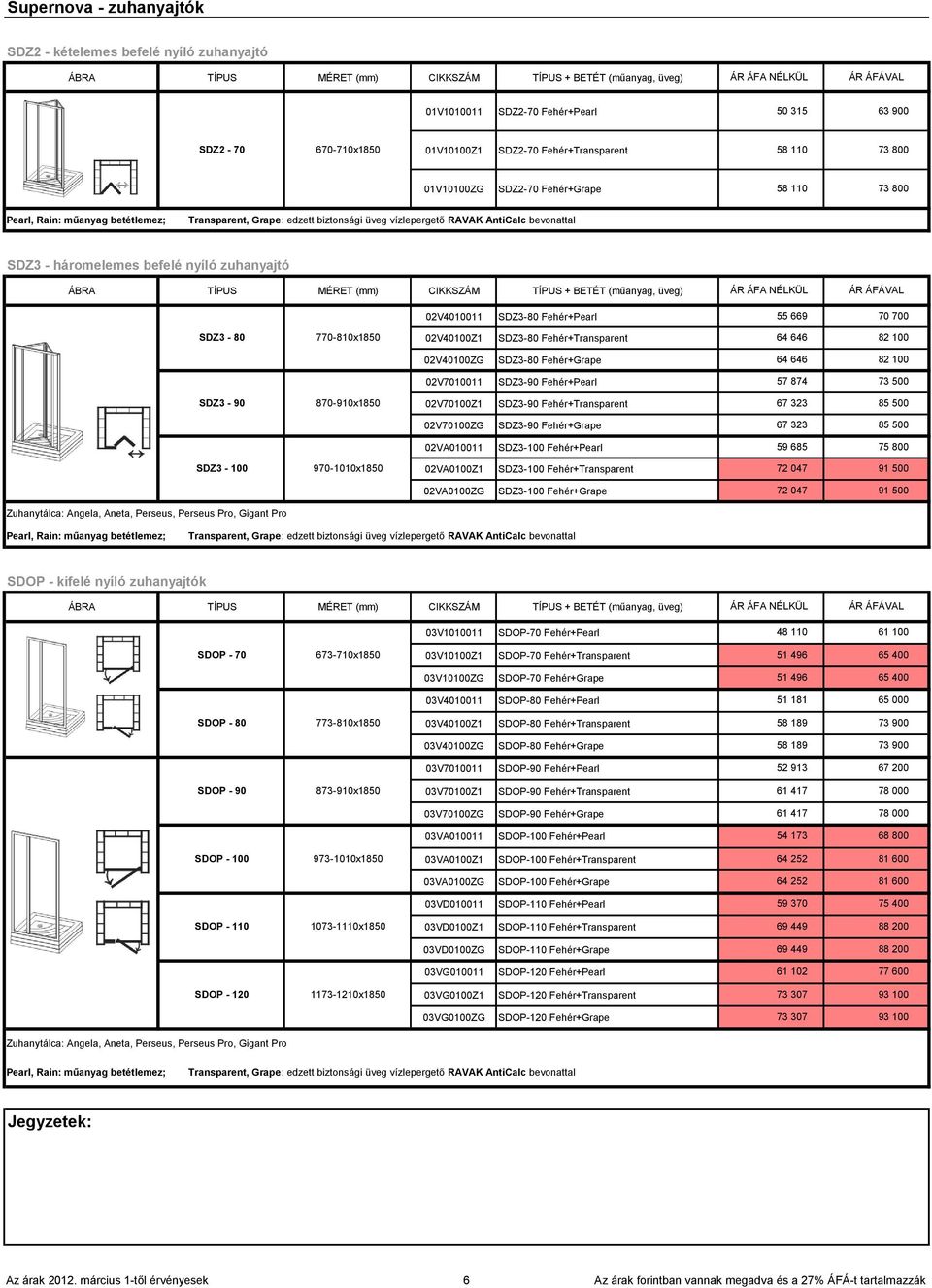 bevonattal SDZ3 - háromelemes befelé nyíló zuhanyajtó ÁBRA TÍPUS MÉRET (mm) CIKKSZÁM TÍPUS + BETÉT (műanyag, üveg) 02V4010011 SDZ3-80 Fehér+Pearl 55 669 70 700 SDZ3-80 770-810x1850 02V40100Z1 SDZ3-80