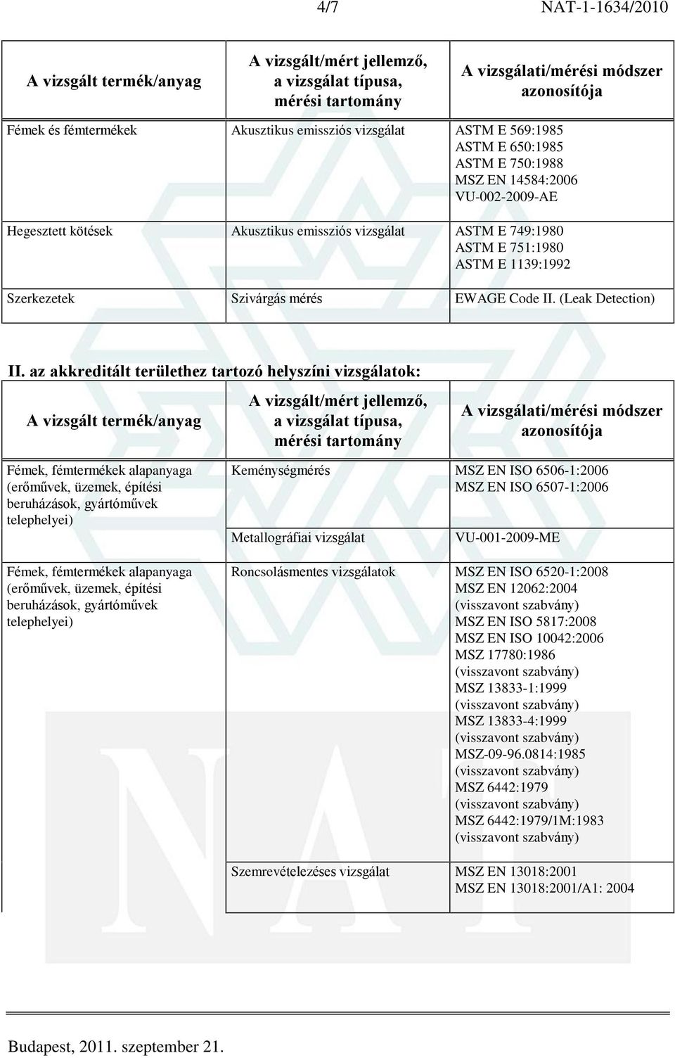 az akkreditált területhez tartozó helyszíni vizsgálatok: (erõmûvek, üzemek, építési beruházások, gyártómûvek telephelyei) (erõmûvek, üzemek, építési beruházások, gyártómûvek