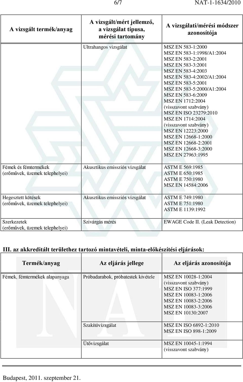 fémtermékek (erõmûvek, üzemek telephelyei) Hegesztett kötések (erõmûvek, üzemek telephelyei) Akusztikus emissziós vizsgálat ASTM E 569:1985 ASTM E 650:1985 ASTM E 750:1980 MSZ EN 14584:2006