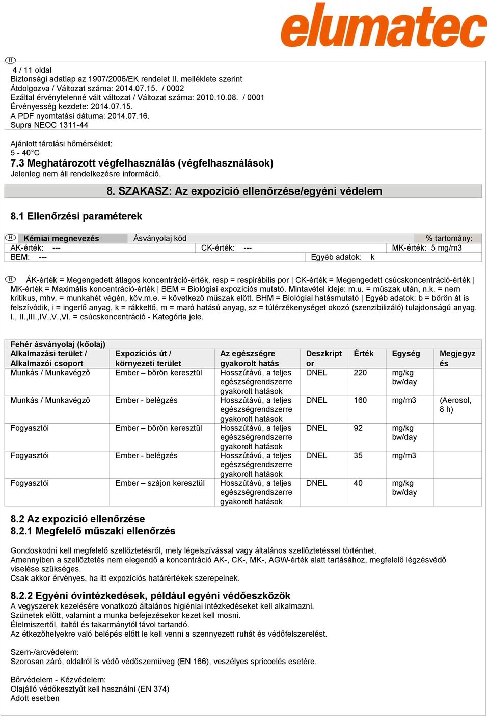 koncentráció-érték, resp = respirábilis por CK-érték = Megengedett csúcskoncentráció-érték MK-érték = Maximális koncentráció-érték BEM = Biológiai expozíciós mutató. Mintavétel ideje: m.u. = műszak után, n.