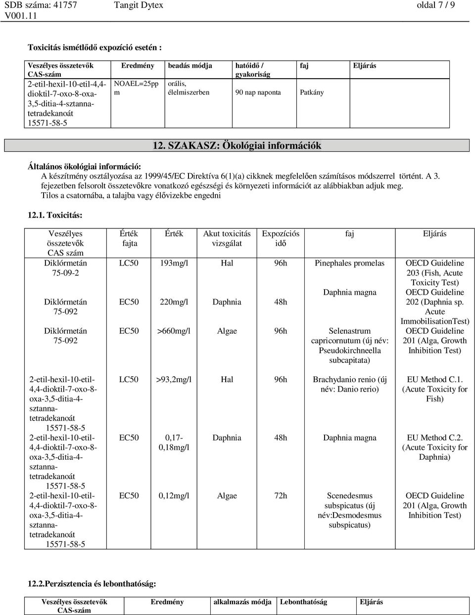 fejezetben felsorolt összetev kre vonatkozó egészségi és környezeti információt az alábbiakban adjuk meg. Tilos a csatornába, a talajba vagy él vizekbe engedni 12