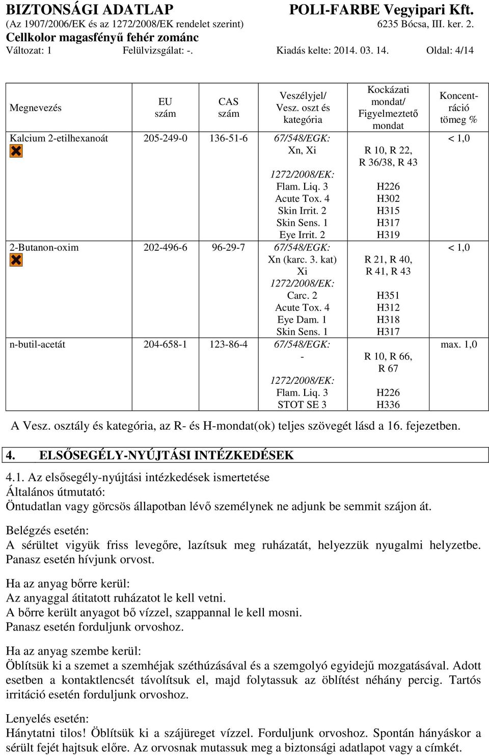 kat) Xi Carc. 2 Acute Tox. 4 Eye Dam. 1 Kockázati mondat/ Figyelmeztető mondat R 10, R 22, R 36/38, R 43 H302 H315 H317 H319 R 21, R 40, R 41, R 43 H351 H312 H318 H317 Koncentráció tömeg % Skin Sens.