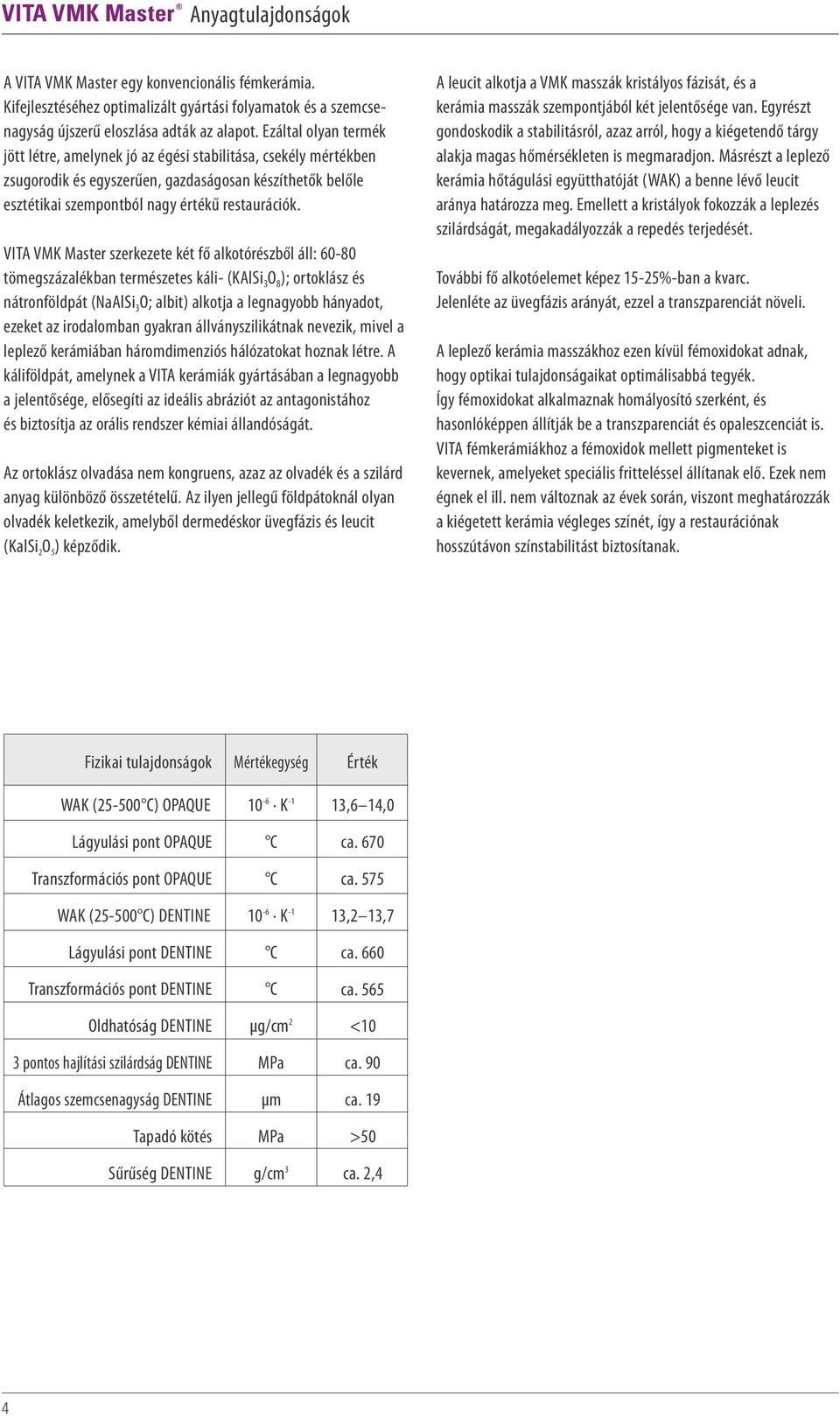 VITA VMK Master szerkezete két fő alkotórészből áll: 60-80 tömegszázalékban természetes káli- (KAlSi 3 O 8 ); ortoklász és nátronföldpát (NaAlSi 3 O; albit) alkotja a legnagyobb hányadot, ezeket az