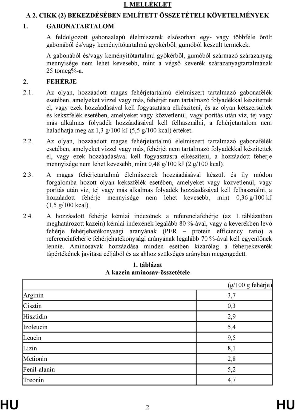 A gabonából és/vagy keményítőtartalmú gyökérből, gumóból származó szárazanyag mennyisége nem lehet kevesebb, mint a végső keverék szárazanyagtartalmának 25 tömeg%-a. 2. FEHÉRJE 2.1.