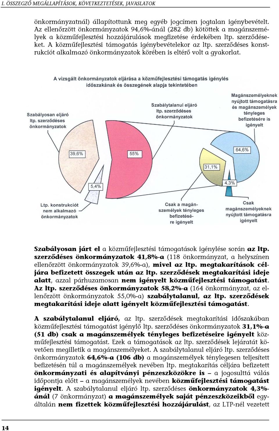 A közműfejlesztési támogatás igénybevételekor az ltp. szerződéses konstrukciót alkalmazó önkormányzatok körében is eltérő volt a gyakorlat.