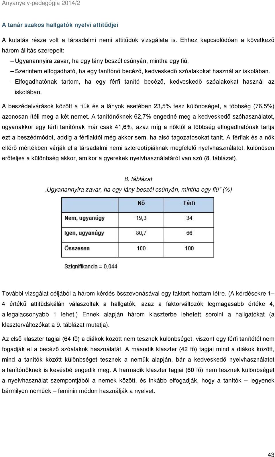 Szerintem elfogadható, ha egy tanítónő becéző, kedveskedő szóalakokat használ az iskolában. Elfogadhatónak tartom, ha egy férfi tanító becéző, kedveskedő szóalakokat használ az iskolában.