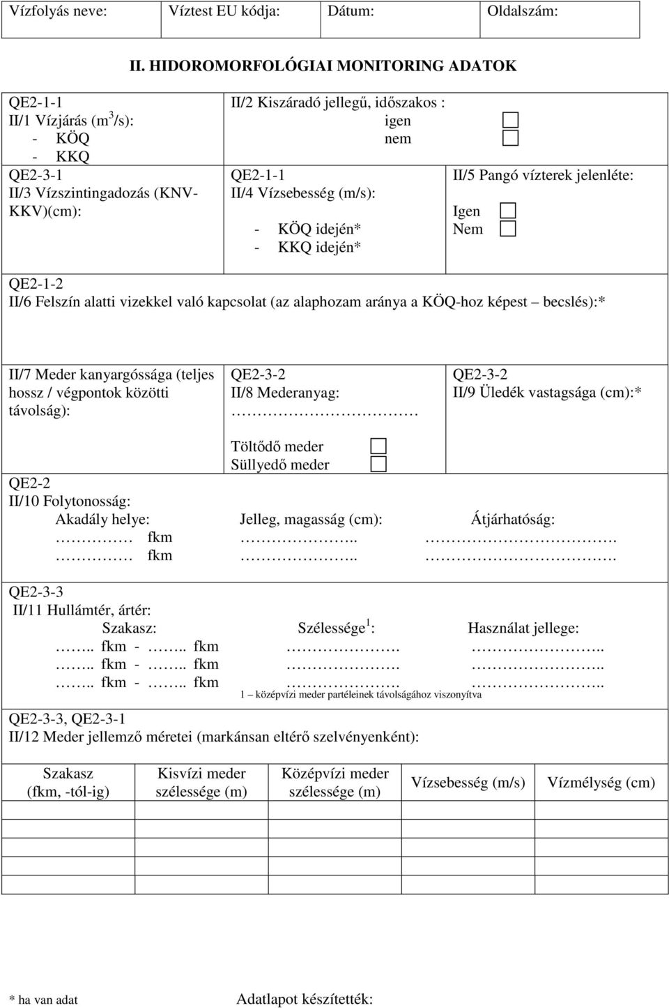 (m/s): - KÖQ idején* - KKQ idején* II/5 Pangó vízterek jelenléte: Igen Nem QE2-1-2 II/6 Felszín alatti vizekkel való kapcsolat (az alaphozam aránya a KÖQ-hoz képest becslés):* II/7 Meder