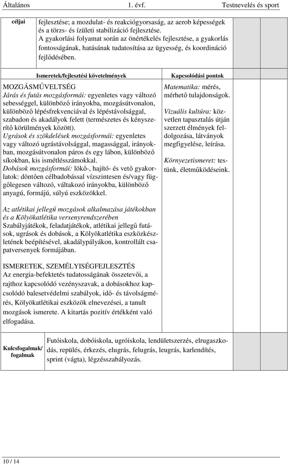 Járás és futás mozgásformái: egyenletes vagy változó sebességgel, különböző irányokba, mozgásútvonalon, különböző lépésfrekvenciával és lépéstávolsággal, szabadon és akadályok felett (természetes és