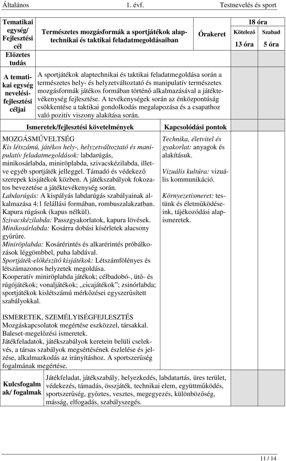 sportjátékok alaptechnikai és taktikai feladatmegoldása során a természetes hely- és helyzetváltoztató és manipulatív természetes mozgásformák játékos formában történő alkalmazásával a