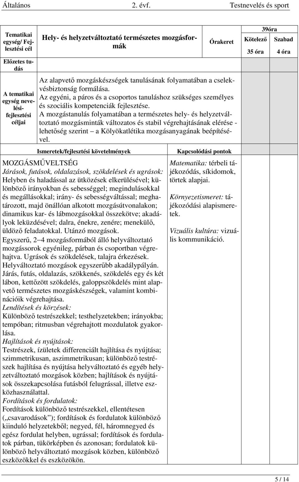 folyamatában a cselekvésbiztonság formálása. Az egyéni, a páros és a csoportos tanuláshoz szükséges személyes és szociális kompetenciák fejlesztése.