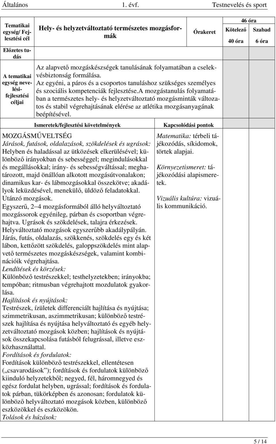folyamatában a cselekvésbiztonság formálása. Az egyéni, a páros és a csoportos tanuláshoz szükséges személyes és szociális kompetenciák fejlesztése.