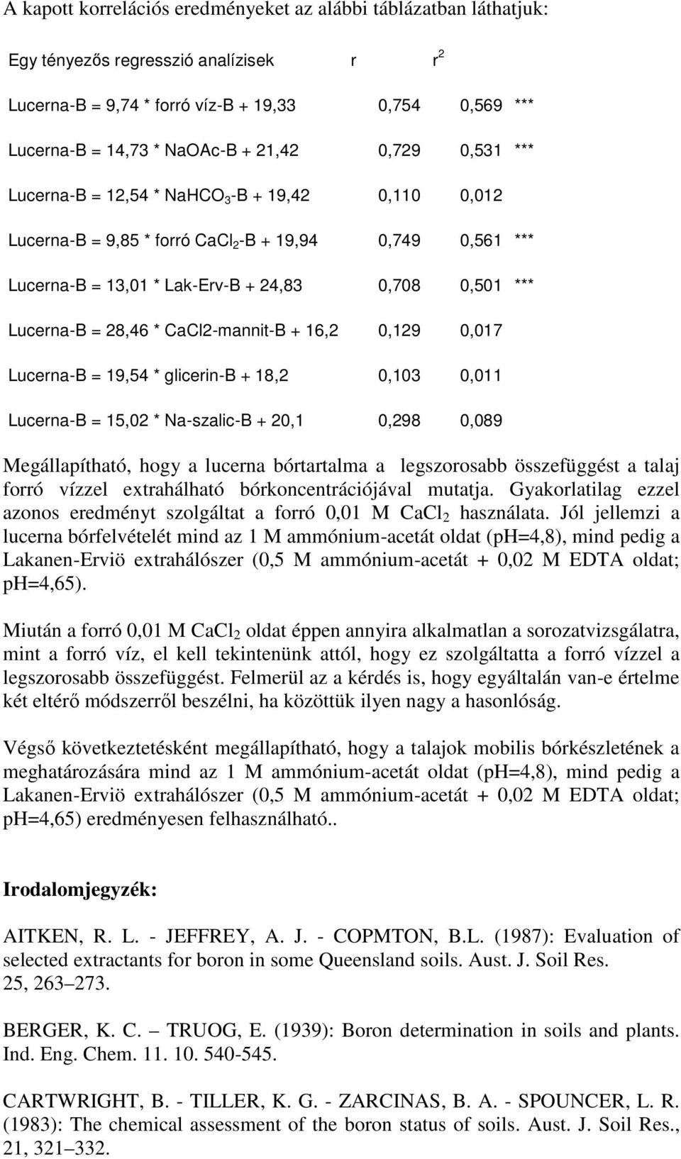 CaCl2-mannit-B + 16,2 0,129 0,017 Lucerna-B = 19,54 * glicerin-b + 18,2 0,103 0,011 Lucerna-B = 15,02 * Na-szalic-B + 20,1 0,298 0,089 Megállapítható, hogy a lucerna bórtartalma a legszorosabb