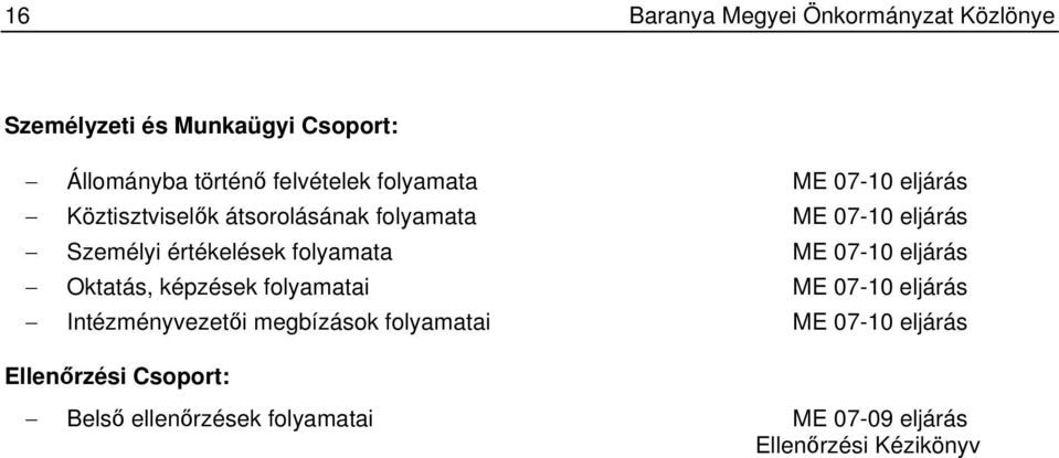 folyamata ME 07-10 eljárás Oktatás, képzések folyamatai ME 07-10 eljárás Intézményvezetői megbízások