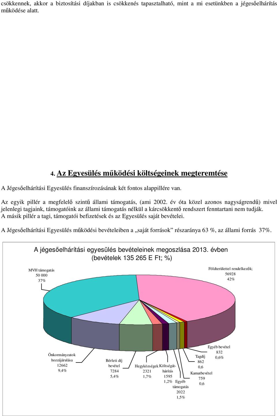 év óta közel azonos nagyságrendű) mivel jelenlegi tagjaink, támogatóink az állami támogatás nélkül a kárcsökkentő rendszert fenntartani nem tudják.