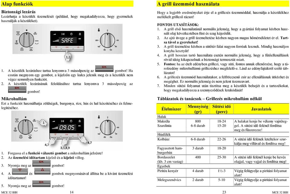 A készülék lezárásának feloldásához tartsa lenyomva 3 másodpercig az gombot! Mikrohullám Ezt a funkciót használhatja zöldségek, burgonya, rizs, hús és hal készítéséhez és felmelegítéséhez. 1.